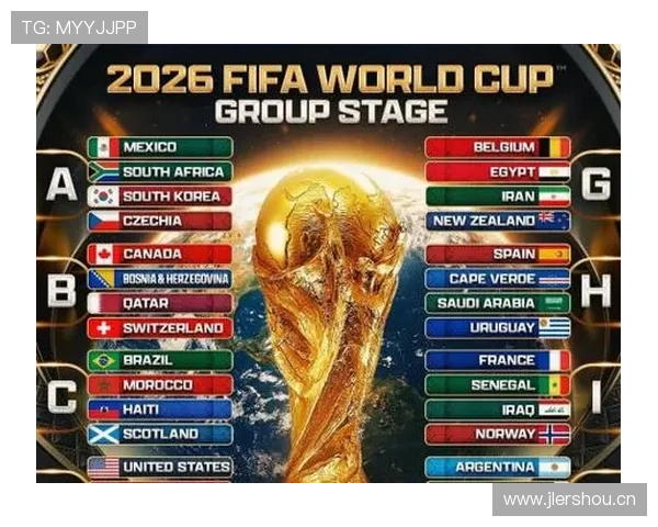 2026世界杯完整版晋级顺序规则