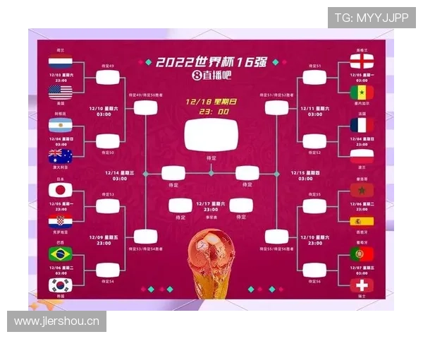 2026世界杯哪个小组最容易提前确定出线名额 2026世界杯哪个小组最容易提前确定出线名额